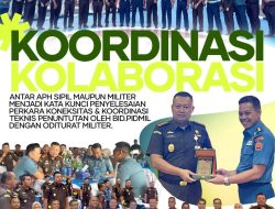 Aspidmil Kejati Riau melaksanakan Koordinasi & Sosialisasi Tugas & Fungsi Pidmil TA. 2023