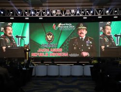 Jaksa Agung Prof. ST Burhanuddin : Menyampaikan Dalam Rapat Kerja Nasional Tahun 2024 Agar Dapat Terwujud Fondasi ideal Dasar Transformasi Penegakan Hukum Menuju Indonesia Emas
