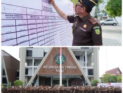 Kajati Riau Pimpin Apel Pencanangan Zona Integritas menuju Wilayah Birokrasi Bersih dan Melayani (WBBM) 