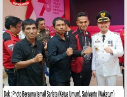 Aliansi Media Indonesia (AMI), Siap Mendukung Penuh, Risnandar Mahiwa,S.STP,M.Si sebagai PJ Walikota Pekanbaru Baru