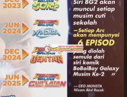 BoBoiBoy Galaxy Gentar Kapan Tayang? ini Jadwal Rilis Terbaru