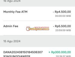 Apa Itu Admin Fee Brimo dan Monthly Fee ATM ? Ini Penjelasannya