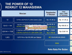 AZPro Indonesia allianz Apakah Penipuan? Ini Cara Kerjanya