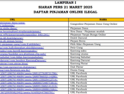 15 Pinjol Ilegal Tidak Usah Dibayar Terbaru 2025 Ini Daftar Aplikasinya