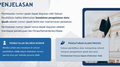 Cara Mendapatkan BSU Terbaru 2025 dan Cek Apakah Anda Layak Menerima Bantuan