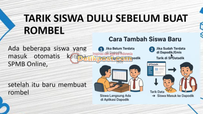 Cara Membuat Rombel untuk Siswa Baru di Dapodik 2026, Panduan Lengkap