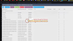 Cara Input Pembelajaran di Dapodik 2026, Jangan Salah, Ini Kunci Validasi Jadwal Mengajar!