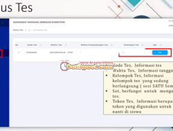 Tugas Proktor Saat Simulasi ANBK di Hari H Ternyata Ini