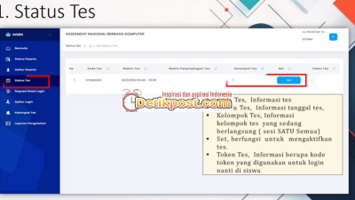 Tugas Proktor Saat Simulasi ANBK di Hari H Ternyata Ini
