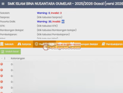 4 Cara Mengatasi Invalid Peserta Didik Di Dapodik 2026, Ini Solusinya