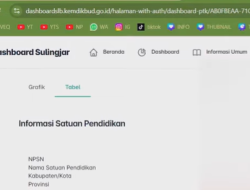 Cara Download Kartu Login Sulingjar (Survei Lingkungan Belajar) Terbaru Anti Gagal