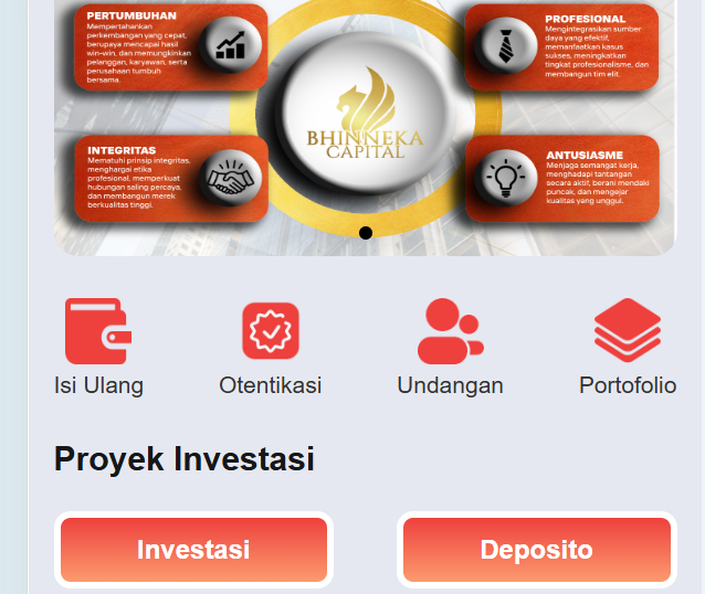 Aplikasi Fundiq SBC Apakah Aman? Investasi Saham Profit 8% per Hari