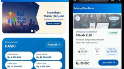 Apakah Aplikasi Kilau Dana Investasi Bodong Penipuan? Ini Fakta Sebenarnya!