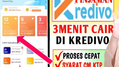 Cara Pinjam Uang di Kredivo Terbaru, Langsung Cair Dalam Hitungan Menit!