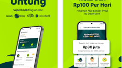 6 Cara Pinjam Uang di Superbank dan Syaratnya Agar Cepat ACC