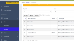 Tahapan Pengelolaan RDM 3.1 Semester Ganjil TA 2025/2026 Bagi Operator