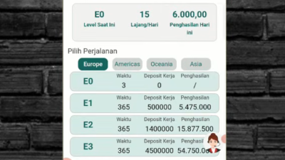 Review Jujur MBA Investasi Apakah Aman, Legal OJK atau Penipuan?