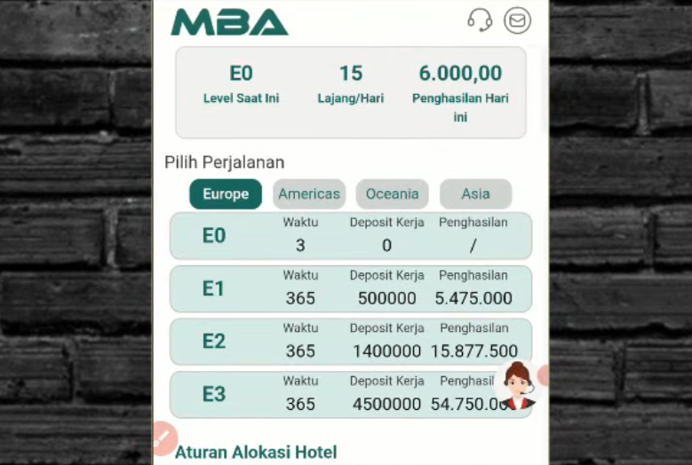 Review Jujur MBA Investasi Apakah Aman, Legal OJK atau Penipuan?
