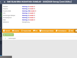 Cara Mengatasi Gagal Sinkronisasi Dapodik 2026 C, Simak Penyebab Dan Solusinya