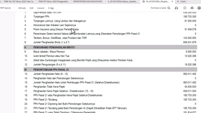Bukti Potong A1 Tidak Lagi Selalu Nol, Ini Alasan Statusnya Bisa Kurang atau Lebih Bayar