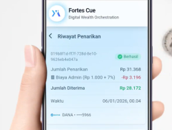 Tutorial WD Fortes Cue ke DANA Lengkap! Ini Fakta Penarikan Saldo dan Risiko yang Perlu Diketahui