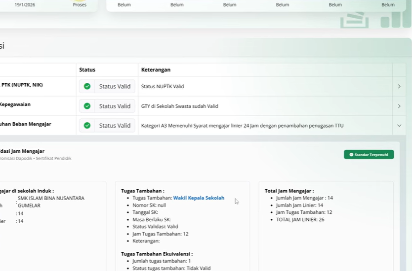 Sudah Sinkron Dapodik 2026 Tapi Info GTK Masih Belum Berubah? Ini Penjelasan dan Cara Mengatasinya