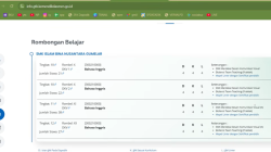 Info GTK Menampilkan Rombel 0 dan Siswa 0? Ini Solusi Resmi yang Wajib Dicoba Operator Sekolah