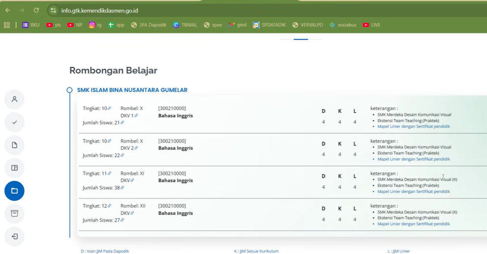 Info GTK Menampilkan Rombel 0 dan Siswa 0? Ini Solusi Resmi yang Wajib Dicoba Operator Sekolah