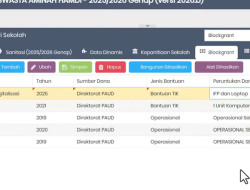 6 Cara Memasukkan Bantuan Digitalisasi IFP dan Laptop di Dapodik 2026.B untuk Operator Sekolah