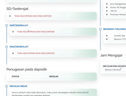 Solusi Info GTK, Riwayat Pendidikan Tidak Ada Entrian Data Pada Dapodik