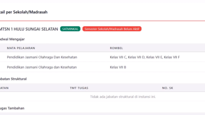 Cara Cek Beban Kerja Guru Linear dan Non Linear di EMIS GTK IMP 2026
