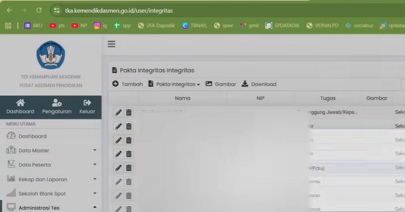 Pakta Integritas TKA SD dan SMP, Solusi Agar Nama Petugas Muncul di Berita Acara