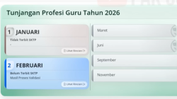 Cara Agar SKTP Terbit di Info GTK 2026 Bulan Januari dan Februari