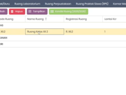Bocoran Penting Revitalisasi Sekolah 2026, Ini Alur Resmi, Tugas OPS, dan Kesalahan Fatal yang Harus Dihindari