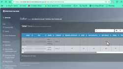 Cara Mengatasi Residu NIK Ganda di Verval PD Terbaru 2026, Operator Sekolah Wajib Tahu